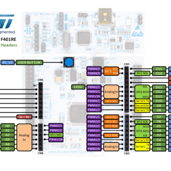 NUCLEO-F401RE-extension-arduino